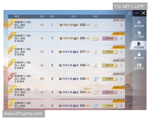 和平精英灵活性排名揭晓FPX战队表现突出创新高引发关注