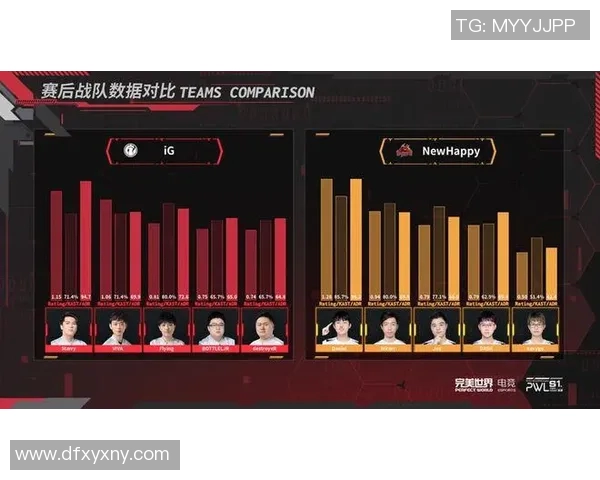 CSGO巨献：深入解析IG战队的默契配合与战术执行