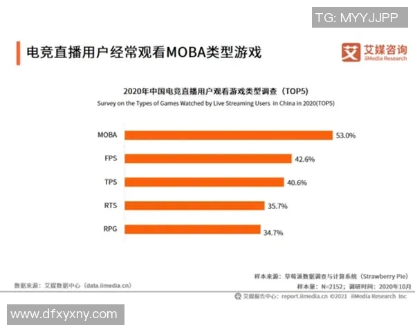 黄强独家分享CSGO游戏心得与技巧助你提升竞技水平