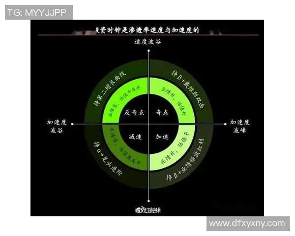 武汉篮球队与南京篮球队赛后复盘团队协作表现分析与启示